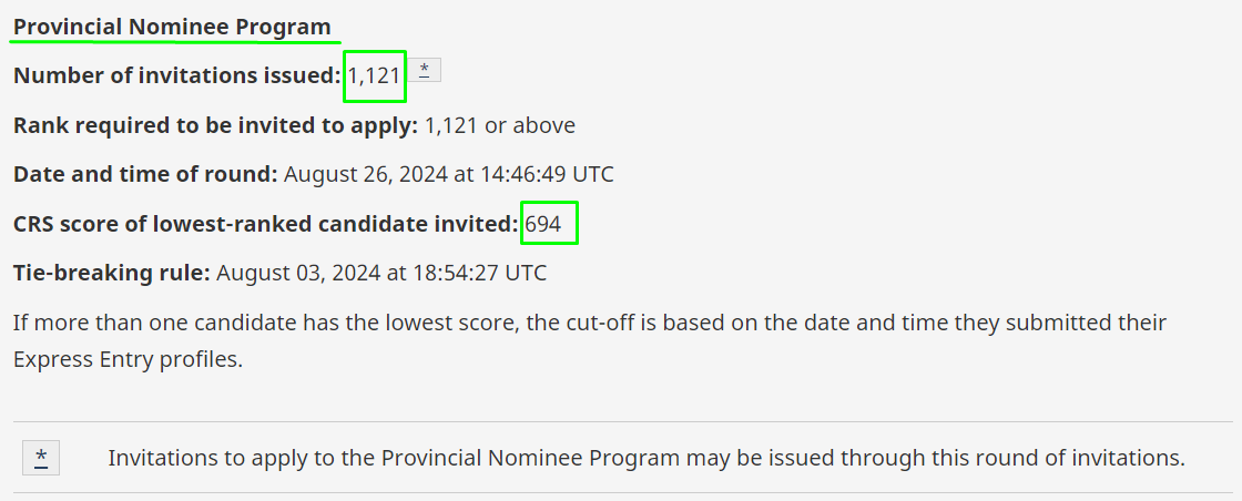 加拿大EE快速通道PNP省提名抽选694分