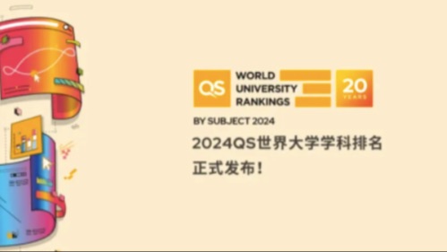 2024QS世界大学排名发布！这三所大学赢麻了！