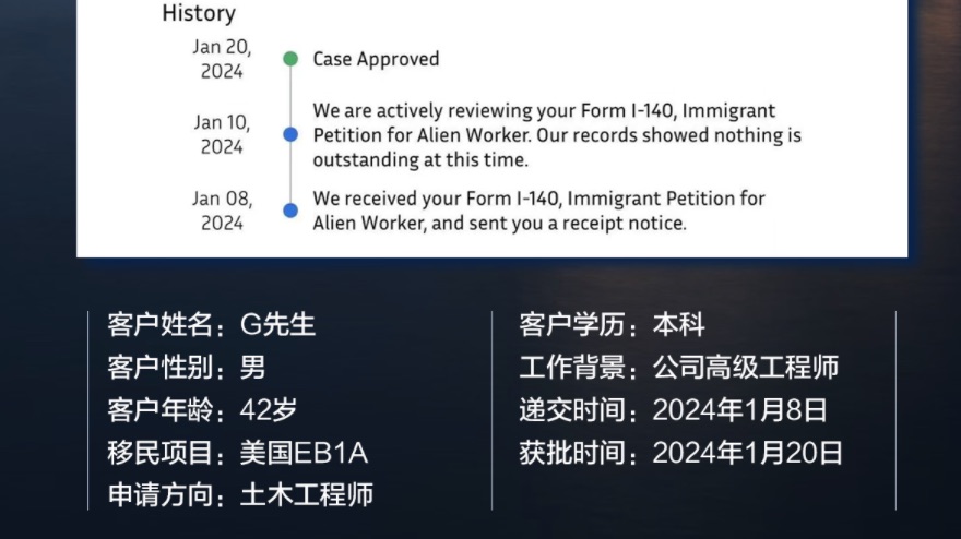 恭喜G先生美国EB1A-I1402️⃣周内获批