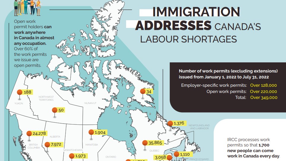 加拿大移民积压骤减30万，工签同比增发300%
