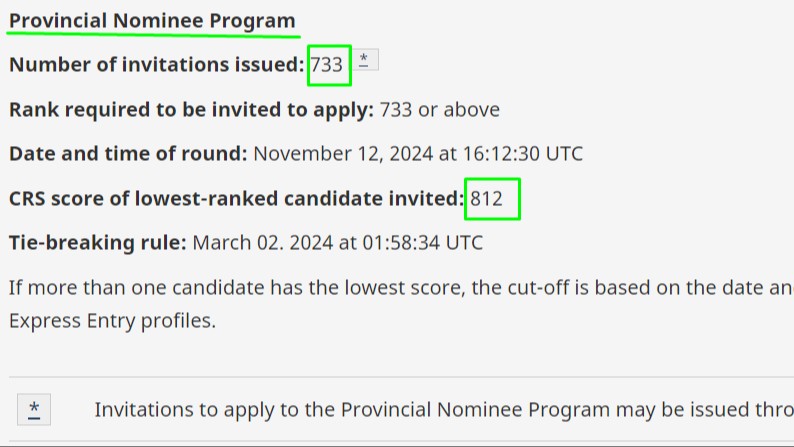 加拿大EE快速通道PNP省提名抽选812分