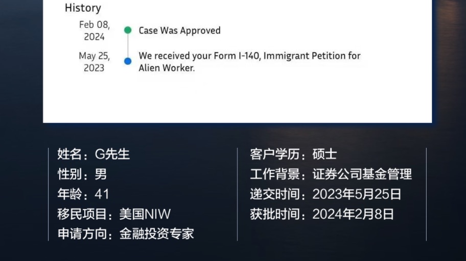 恭喜G先生美国NIW-I140获批