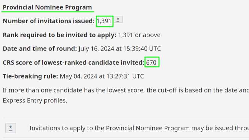 加拿大EE快速通道7月16日PNP省提名抽选